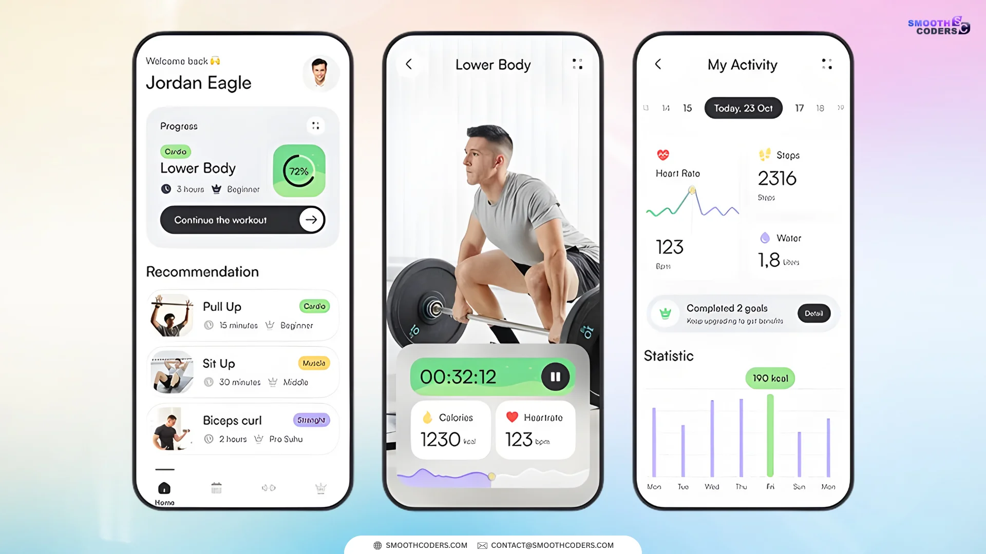 Fitness & Health App Development