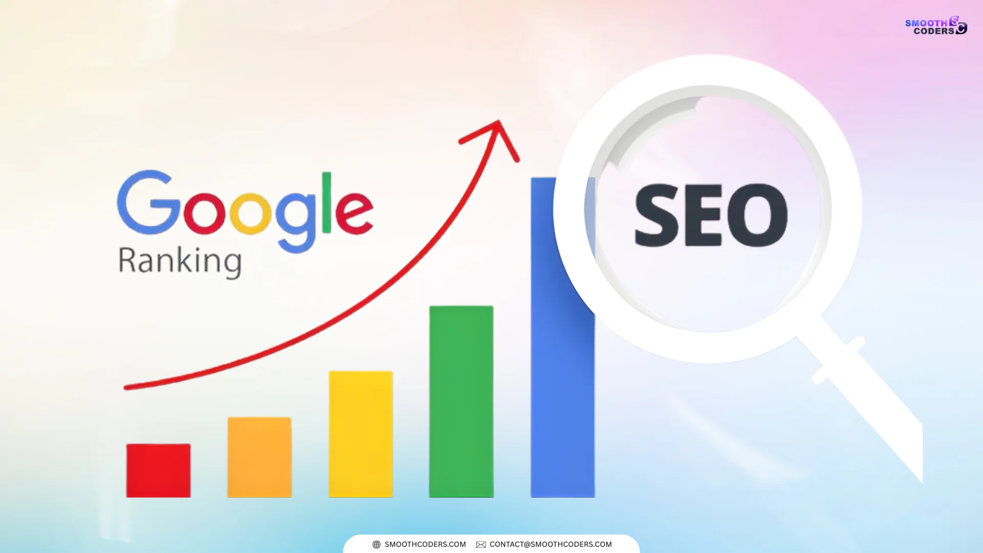 SEO - Search Engine Optimisation